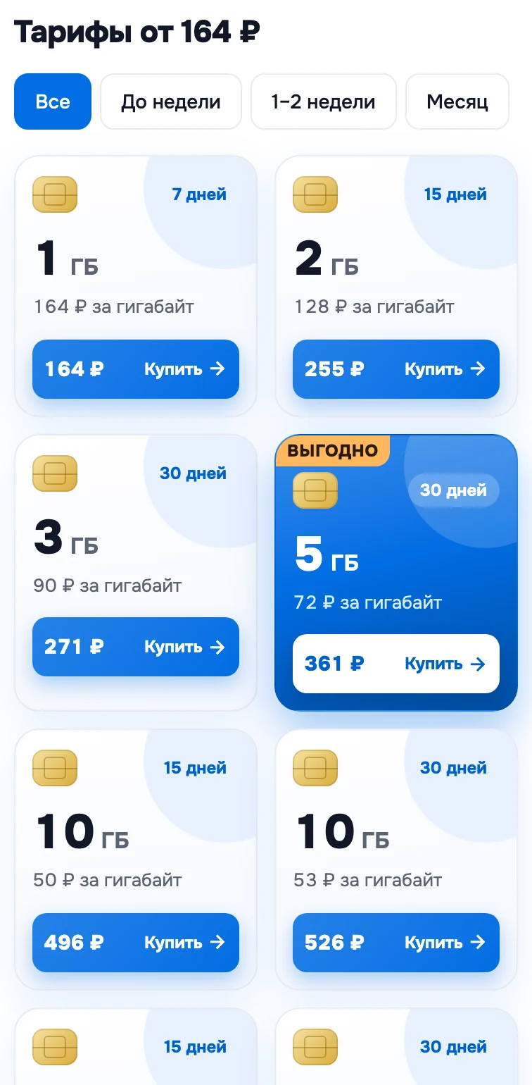 Плитки тарифов eSIM для Турции: на каждой объём трафика, срок действия и цена в рублях